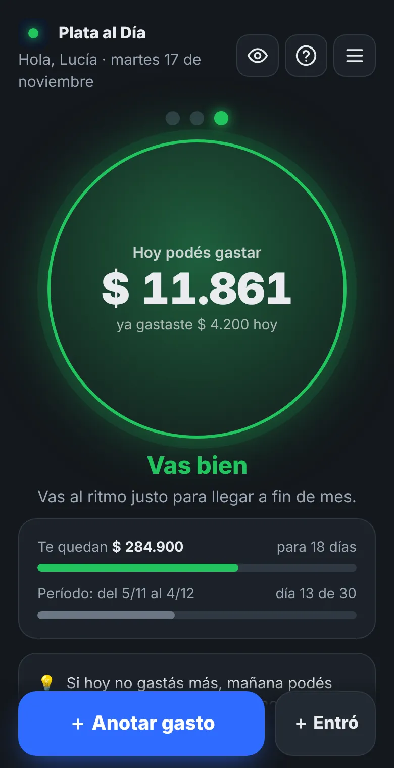 Semáforo de Plata al Día: hoy podés gastar